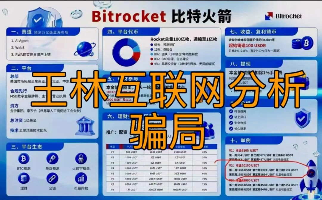 原文相关图片3