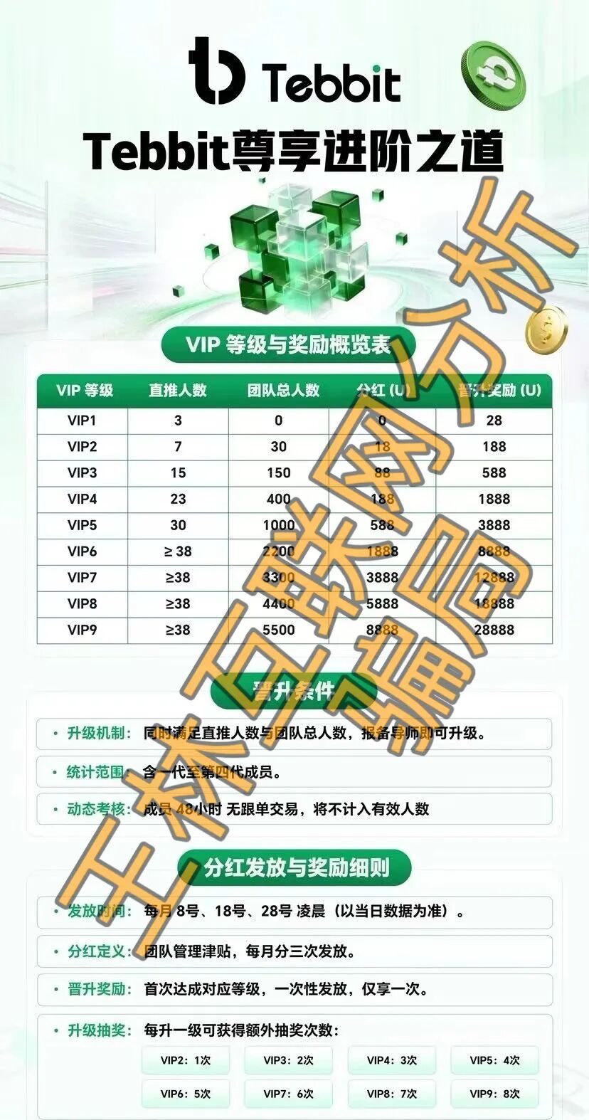 原文相关图片4