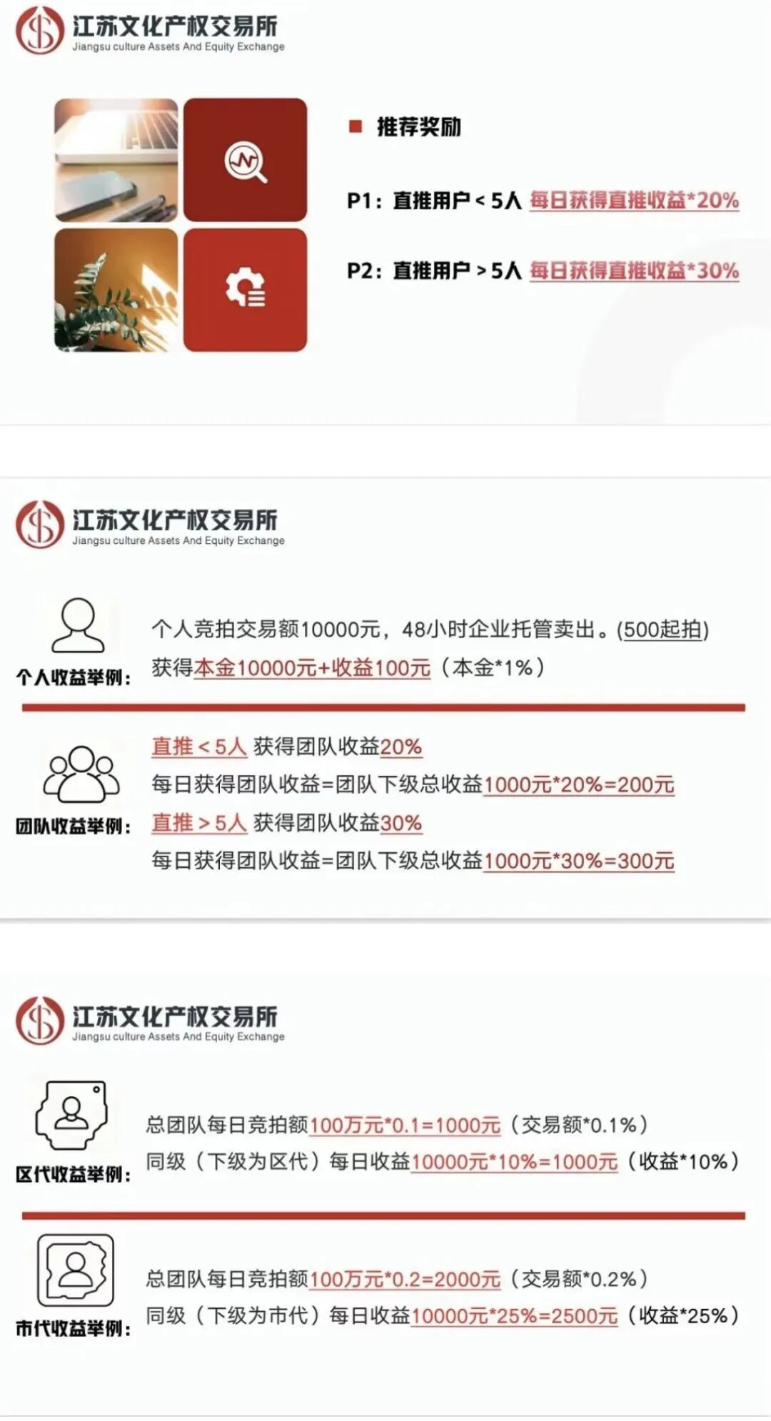 原文相关图片7