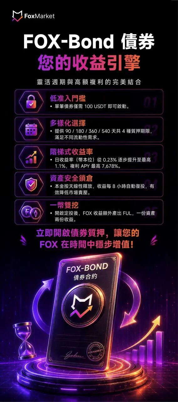 原文相关图片2
