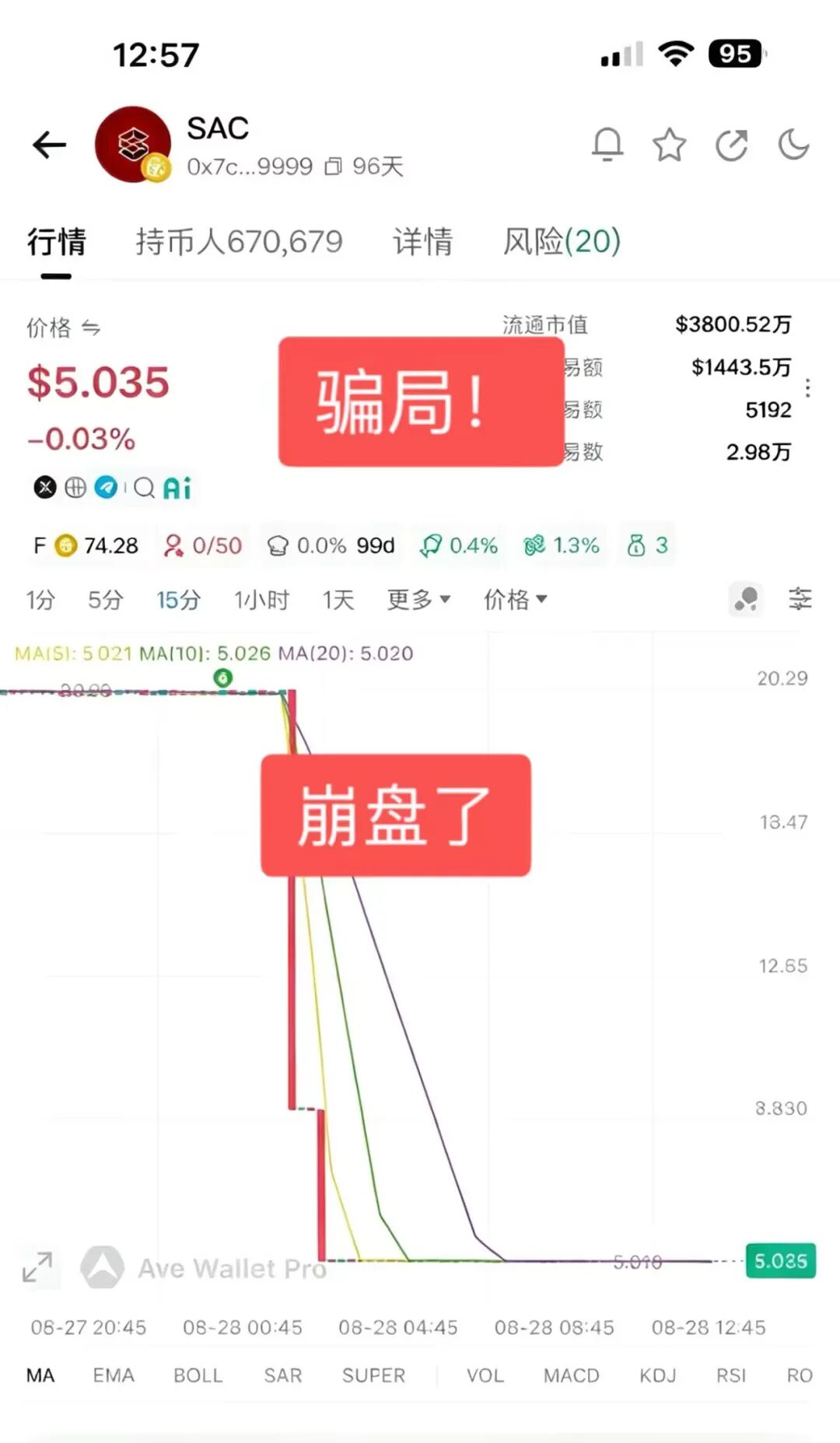 原文相关图片1