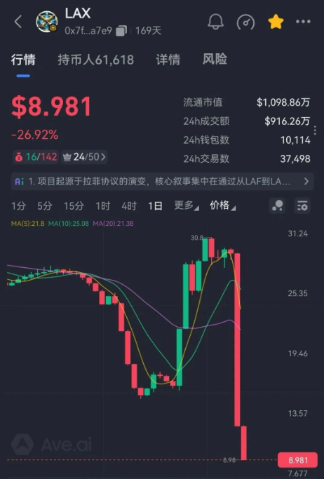 原文图片