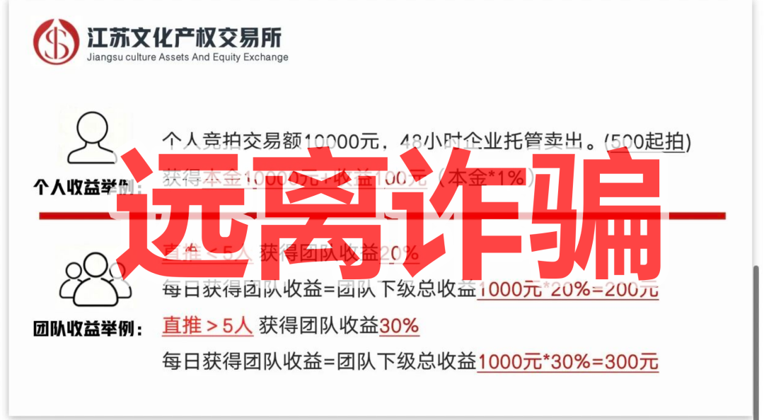 原文图片