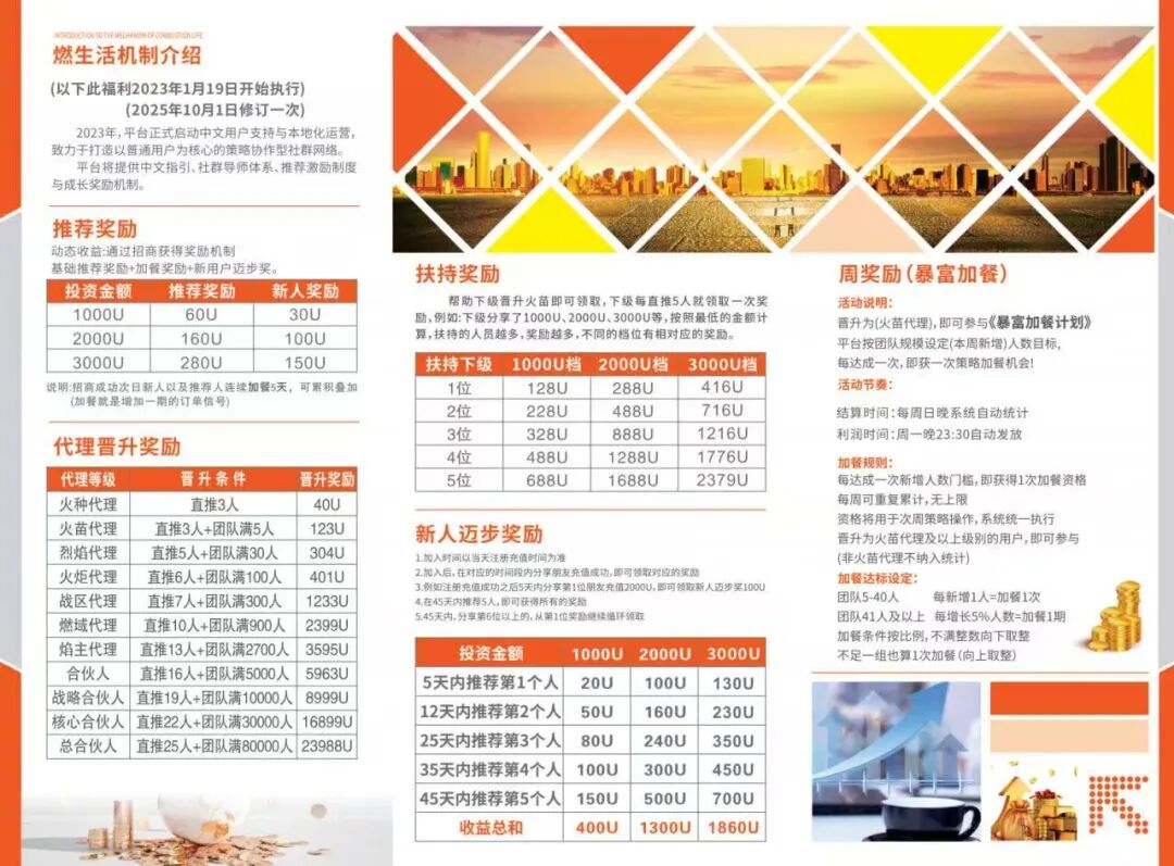 原文相关图片3