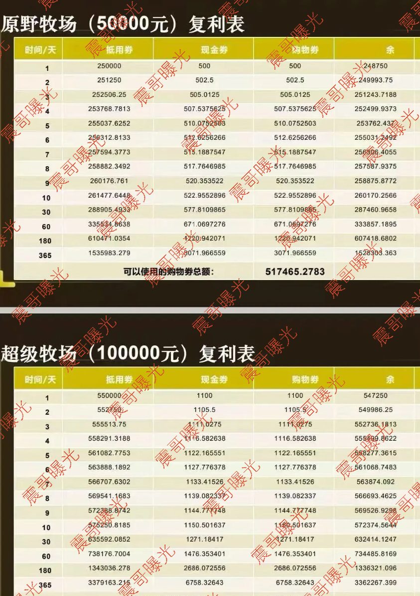 原文相关图片2