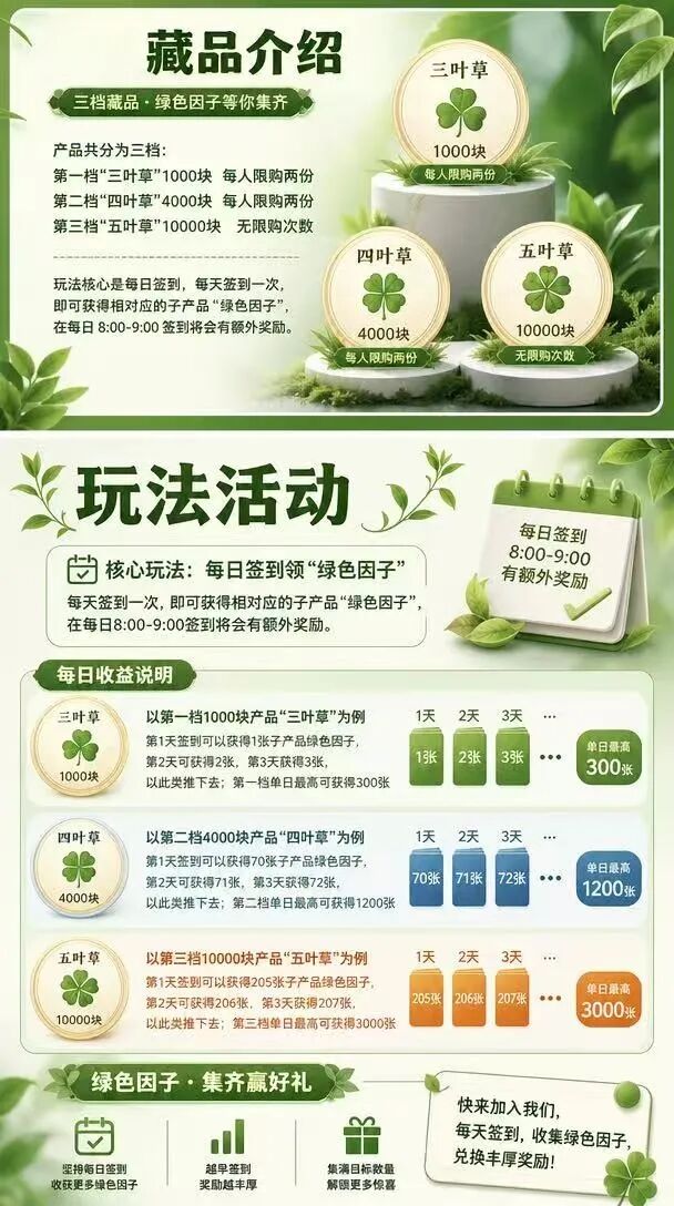 原文图片
