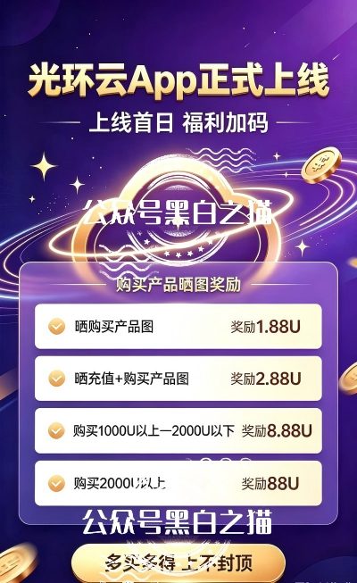 原文相关图片5