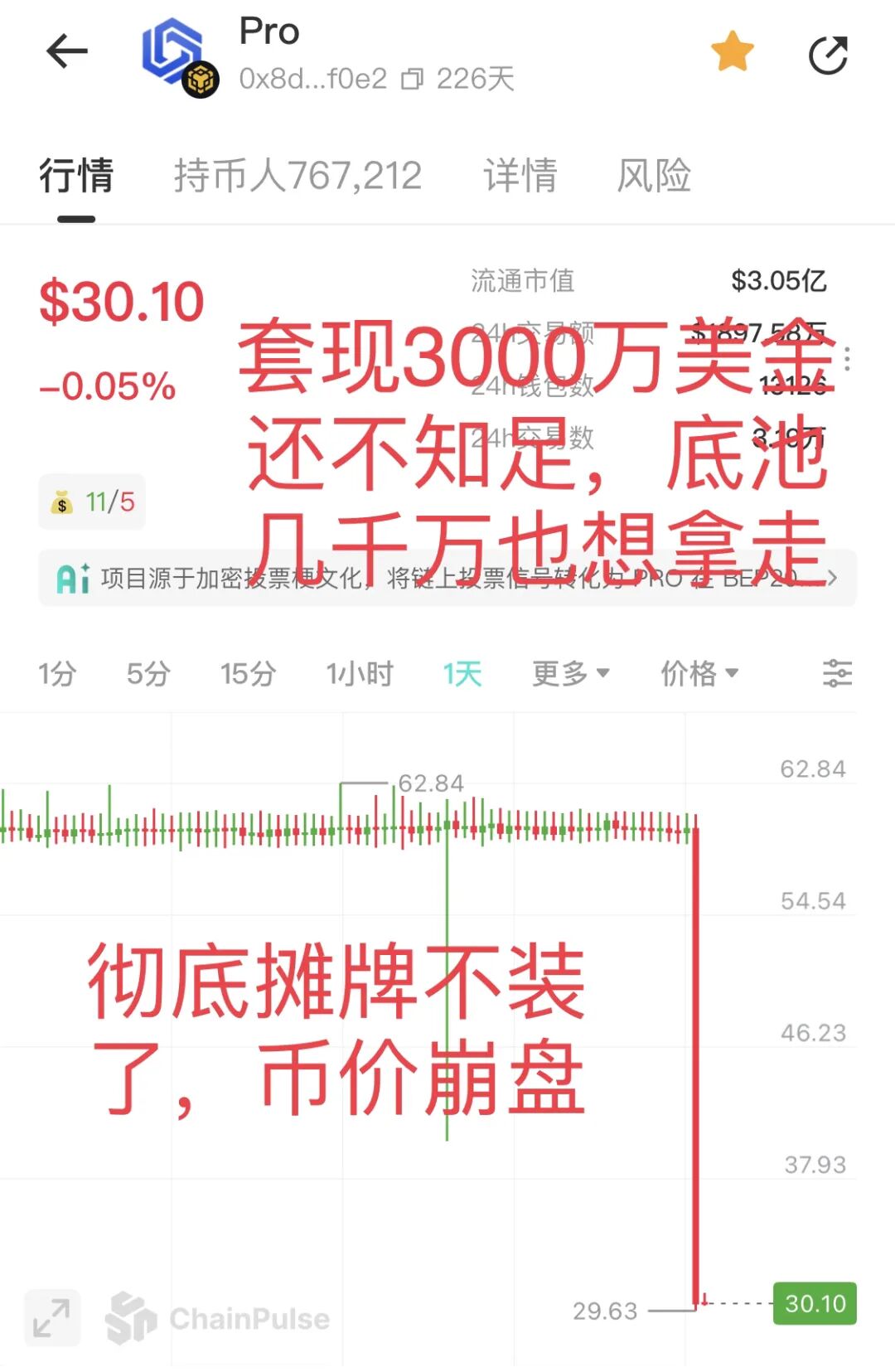 原文相关图片1