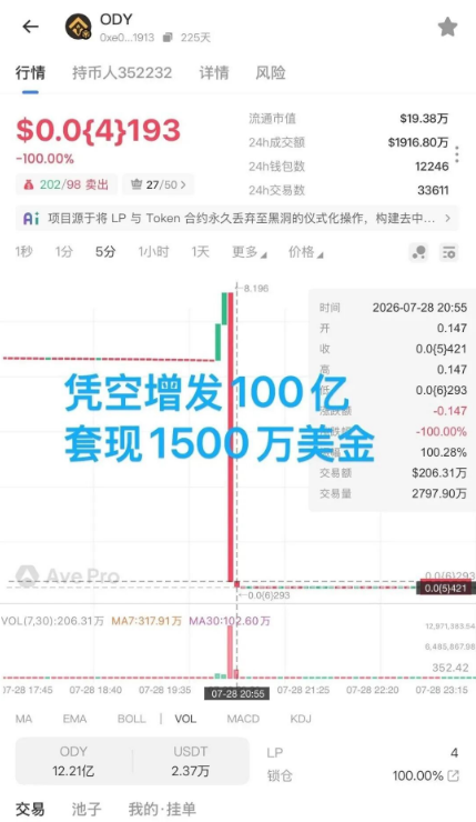 原文相关图片2