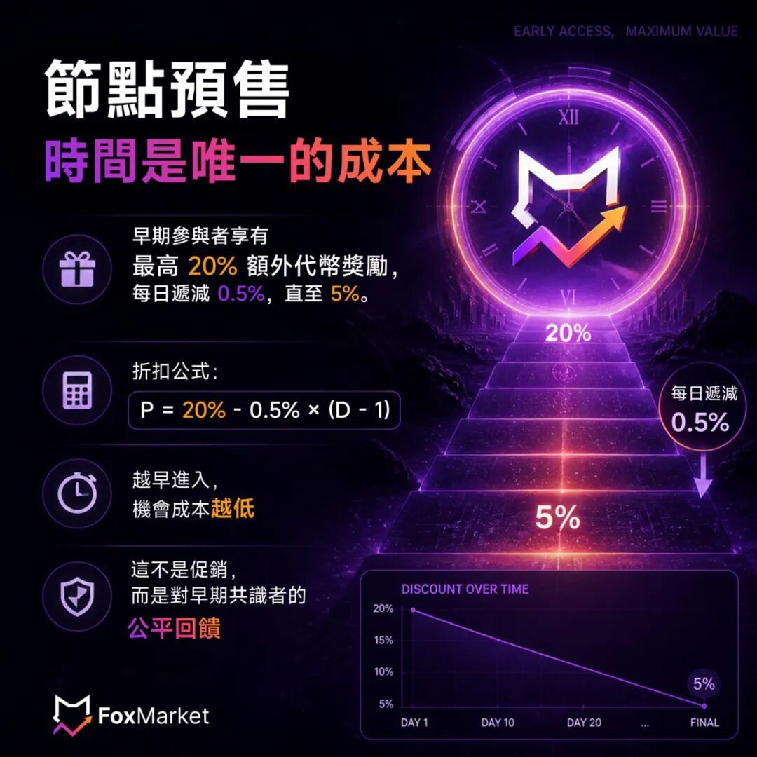 原文图片